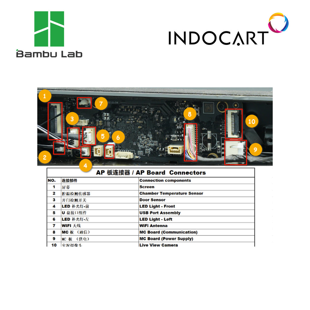 3D Printer Parts BambuLab Live View Camera BambuLab P2S