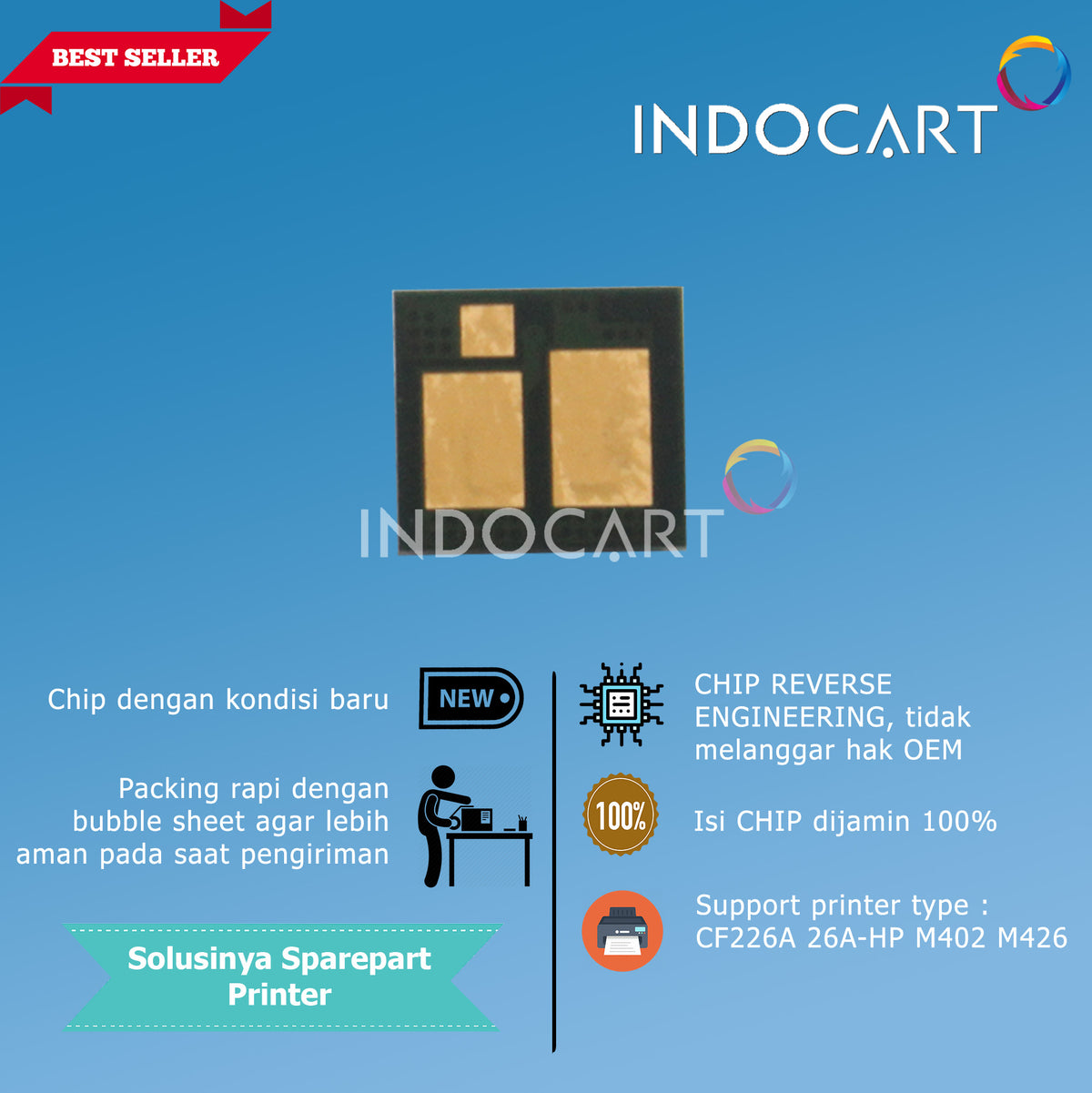 Chip CF226A 26A-HP M402 M426-3K1