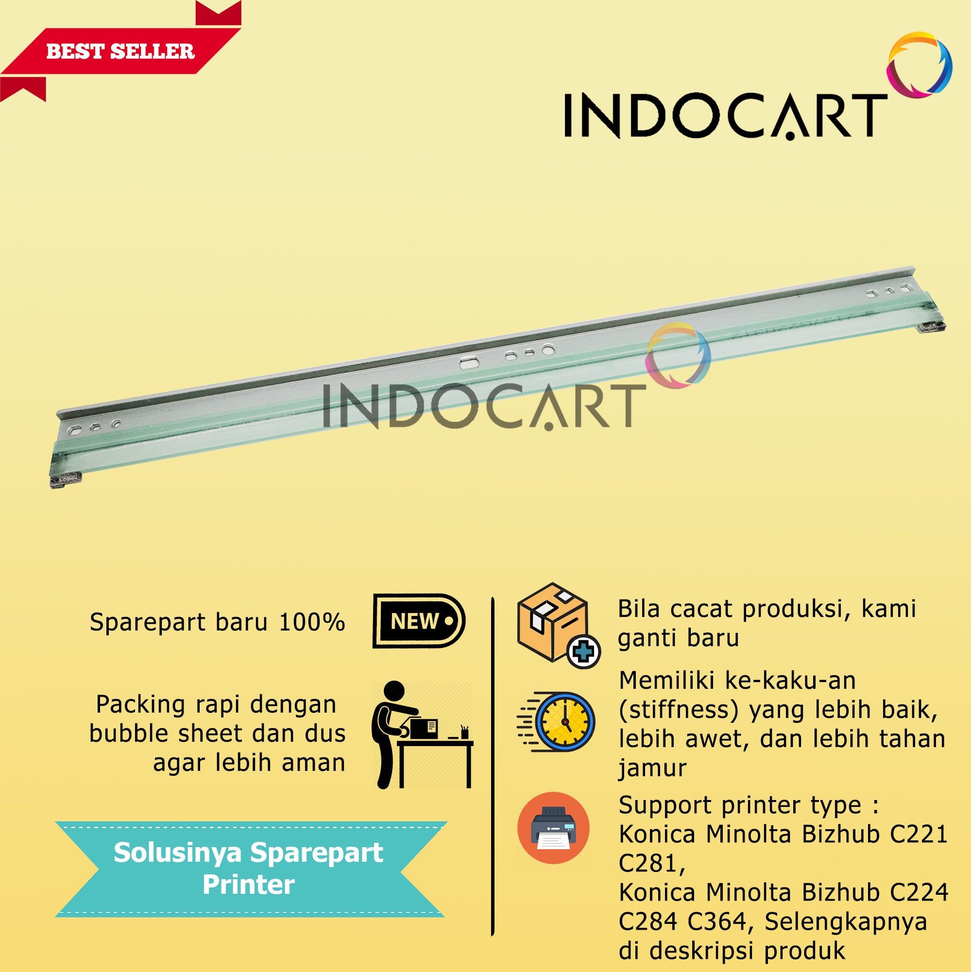 Wiper Blade Konica Minolta Bizhub C221 C281 C224 C284 C364 C454 C554
