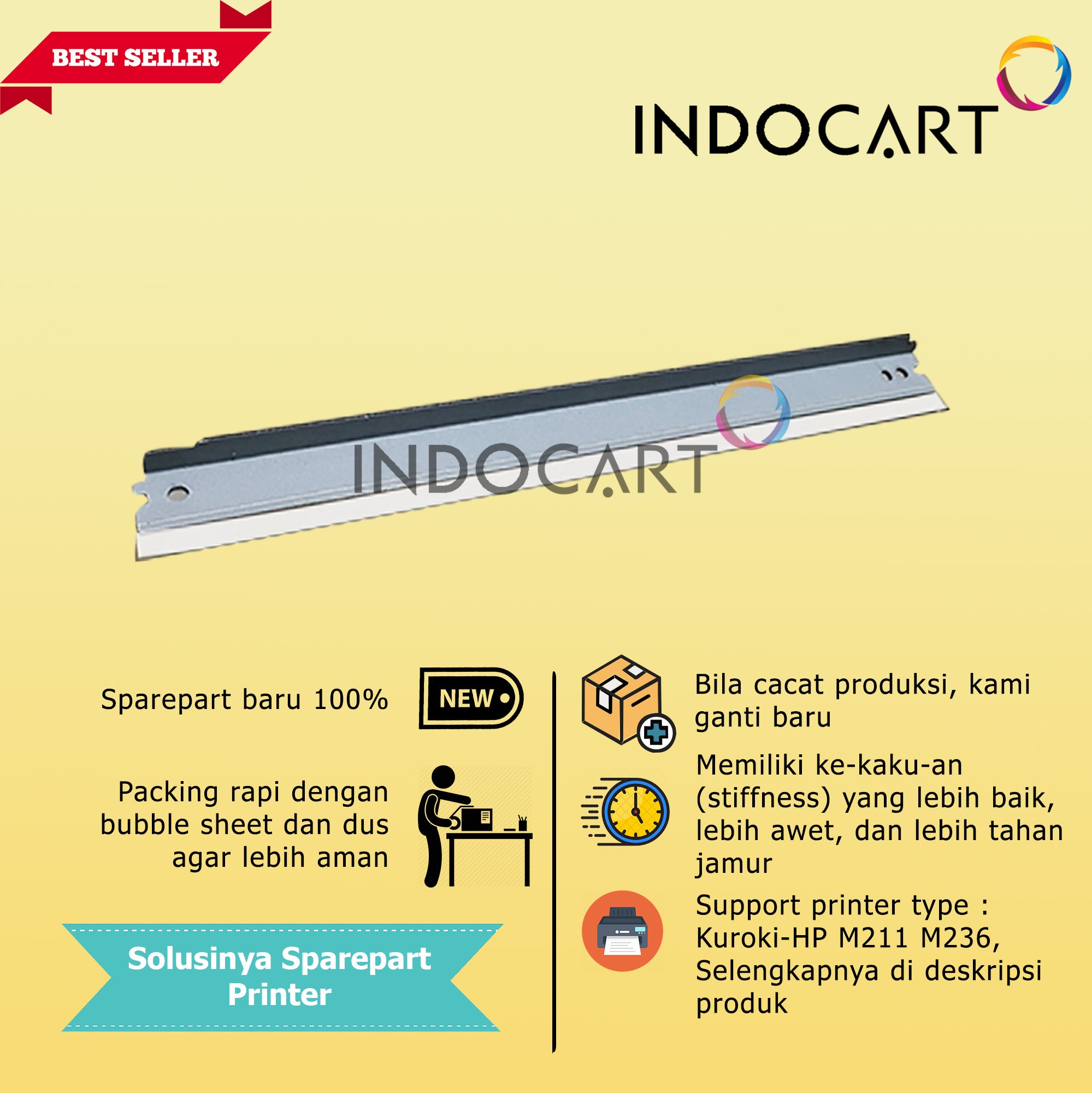 Wiper Blade Kuroki CRG071-Canon LBP 120 121 122 MF 270 272 273 274 275