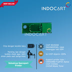Chip CWAA0980-FujiFilm Apeos C325 C325dw C325df-Waste Toner