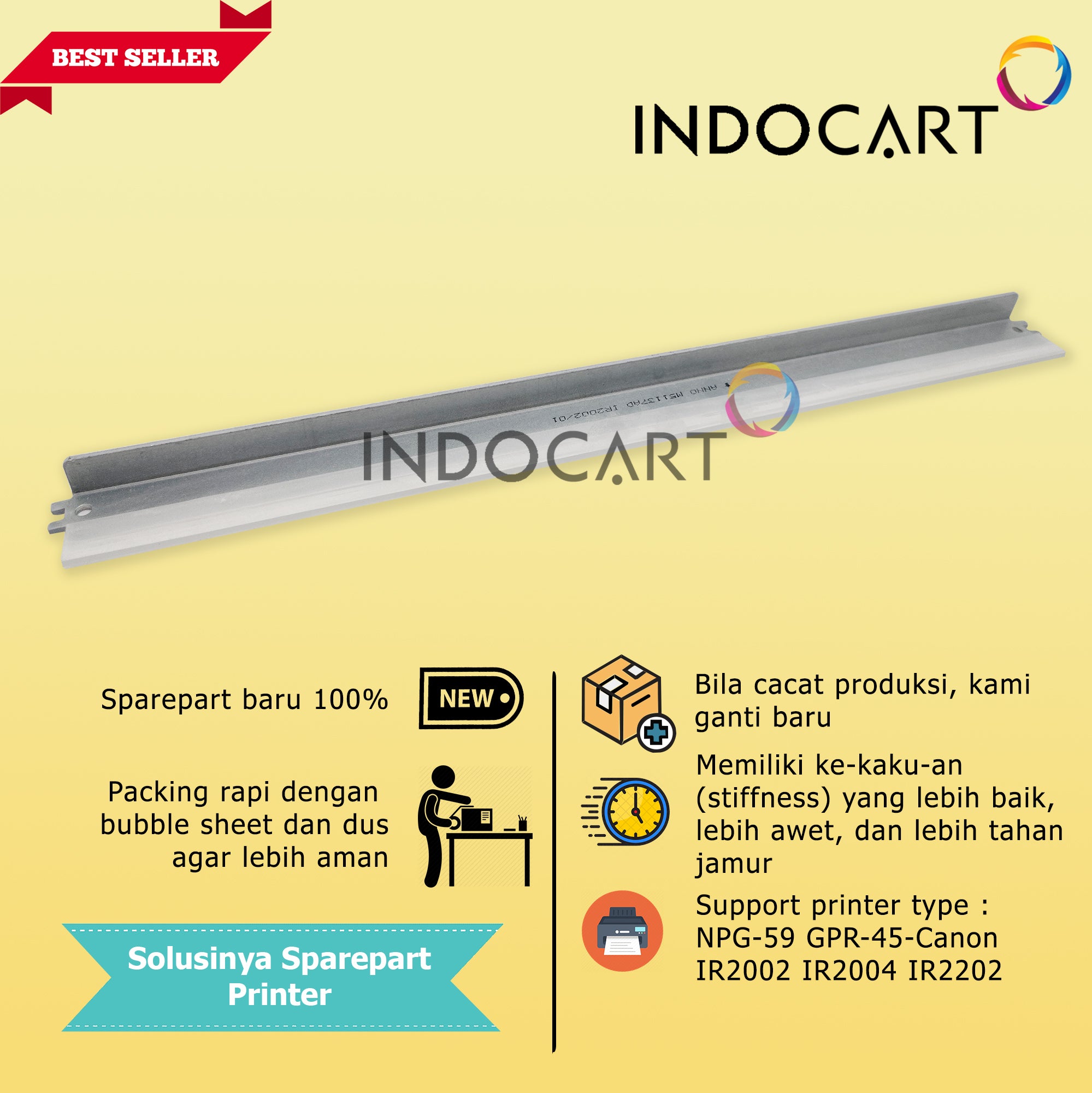 Wiper Blade NPG-59 GPR-45-Canon IR2002 IR2004 IR2202