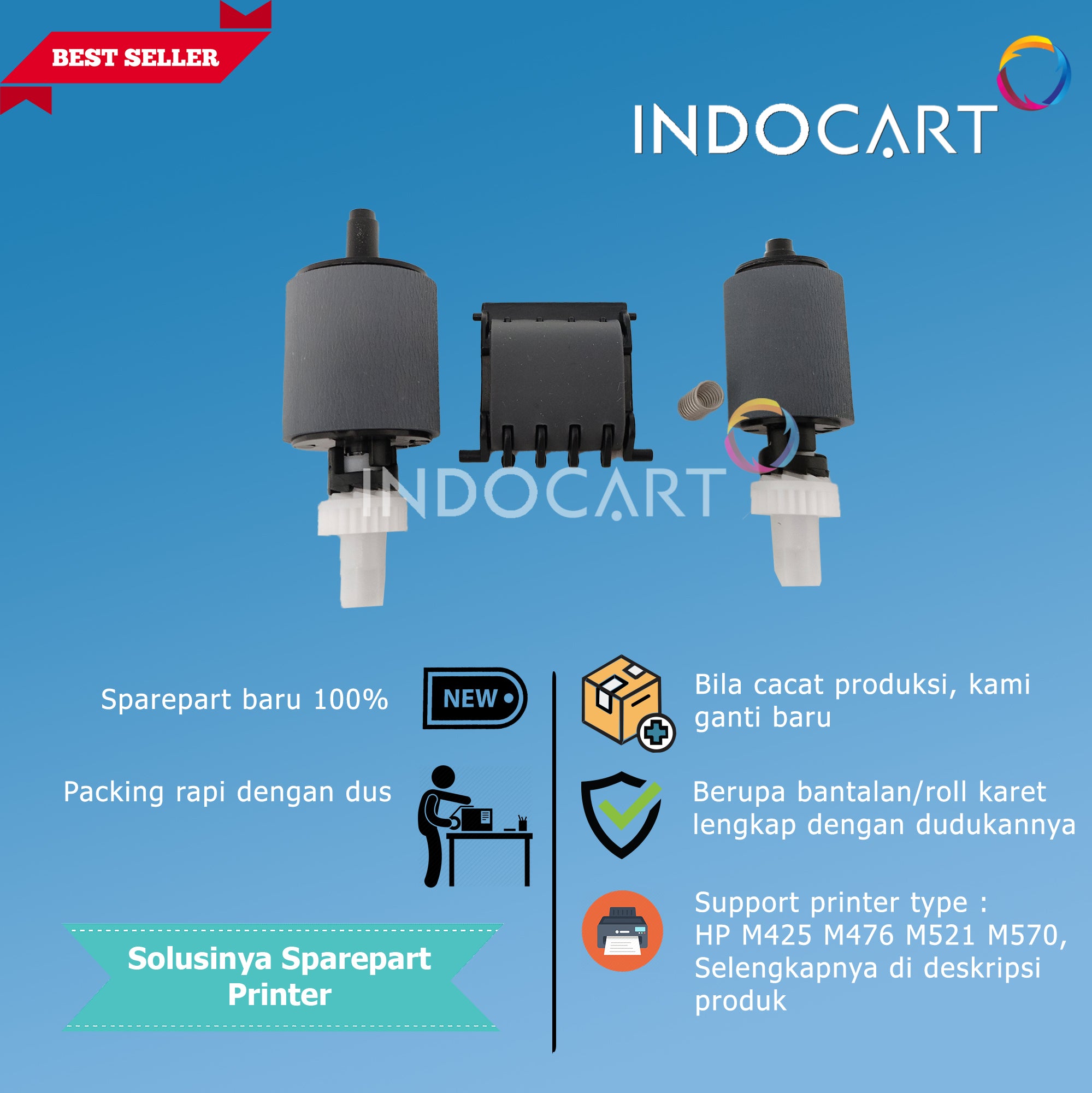 ADF Paper PICKUP/SEPARATION Kit-HP M425 M476 M521 M570