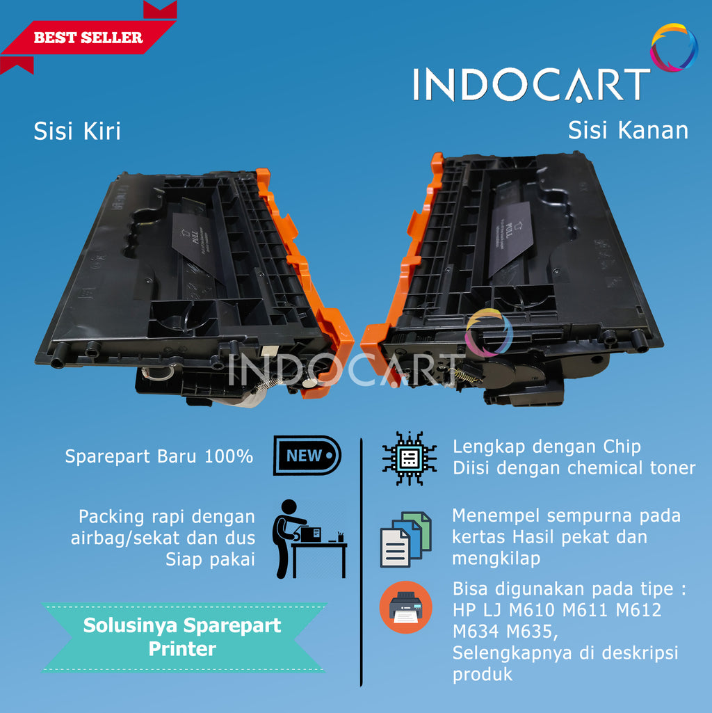 Toner Cartridge Compatible W1470A 147A-HP LJ M610 M611 M612 M634 M635 M636