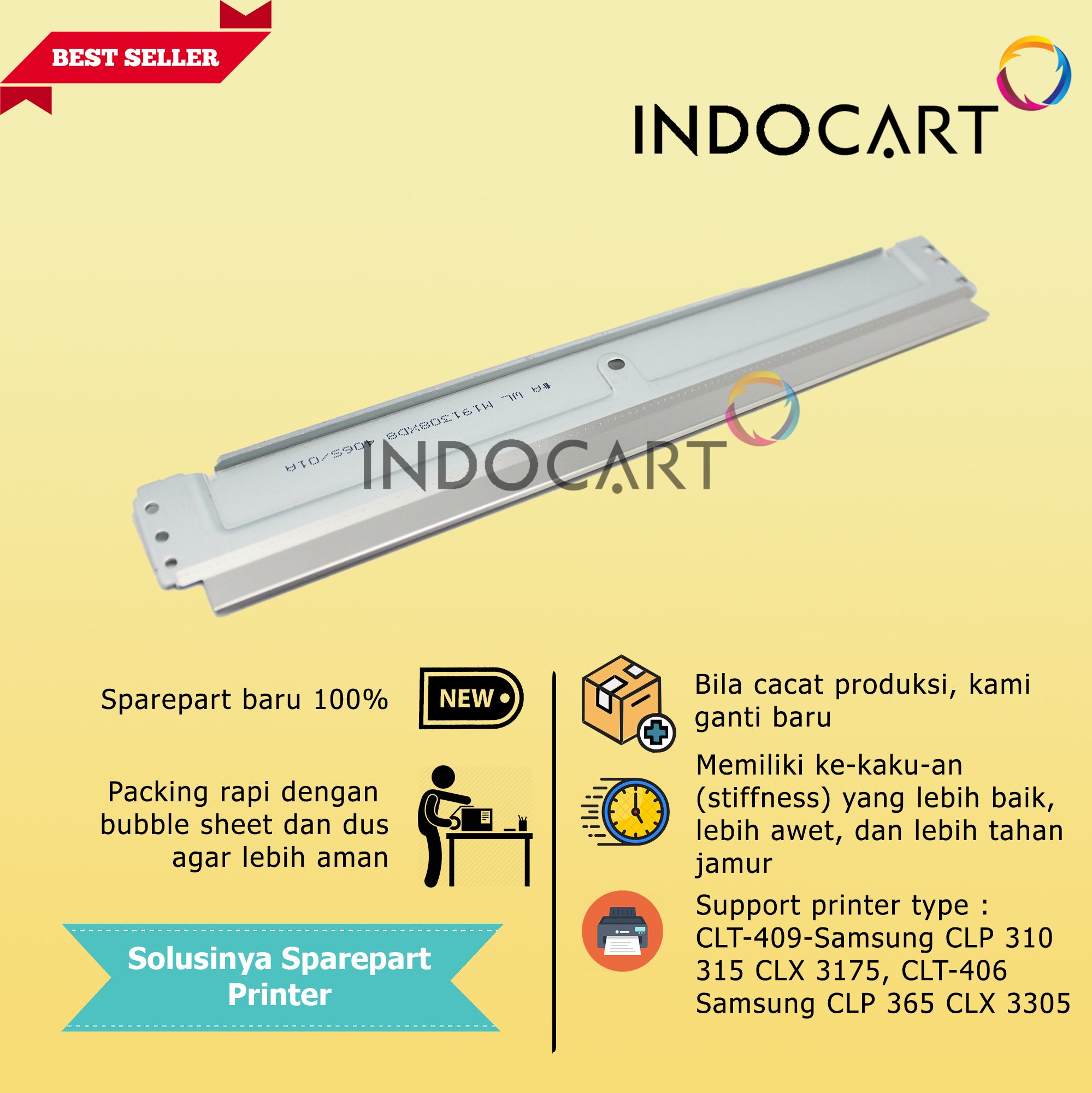 Doctor Blade W2090A W2091A W2092A W2093A 119A-HP M150 MFP M178 M179