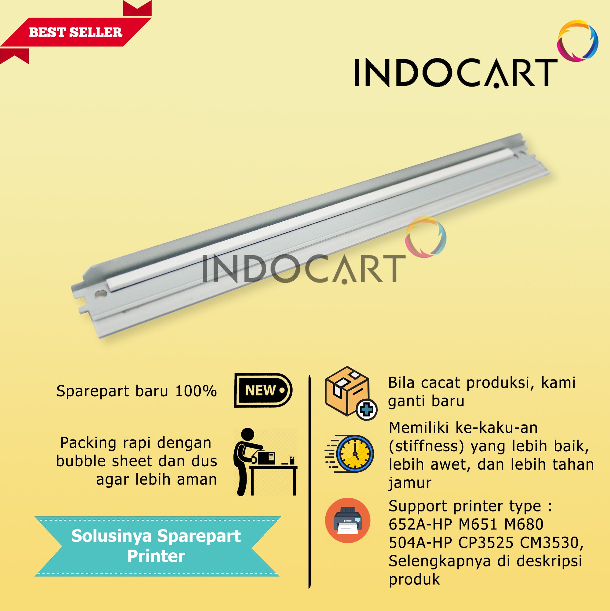 Wiper Blade Kuroki 504A 507A 648A-HP CP3525 CP4020 CM3530 M551 M570 M575