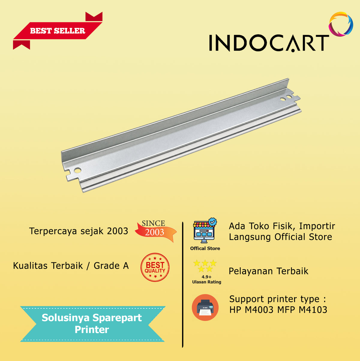 Wiper Blade W1510A 151A W1510X 151X-HP LaserJet Pro M4003 MFP M4103