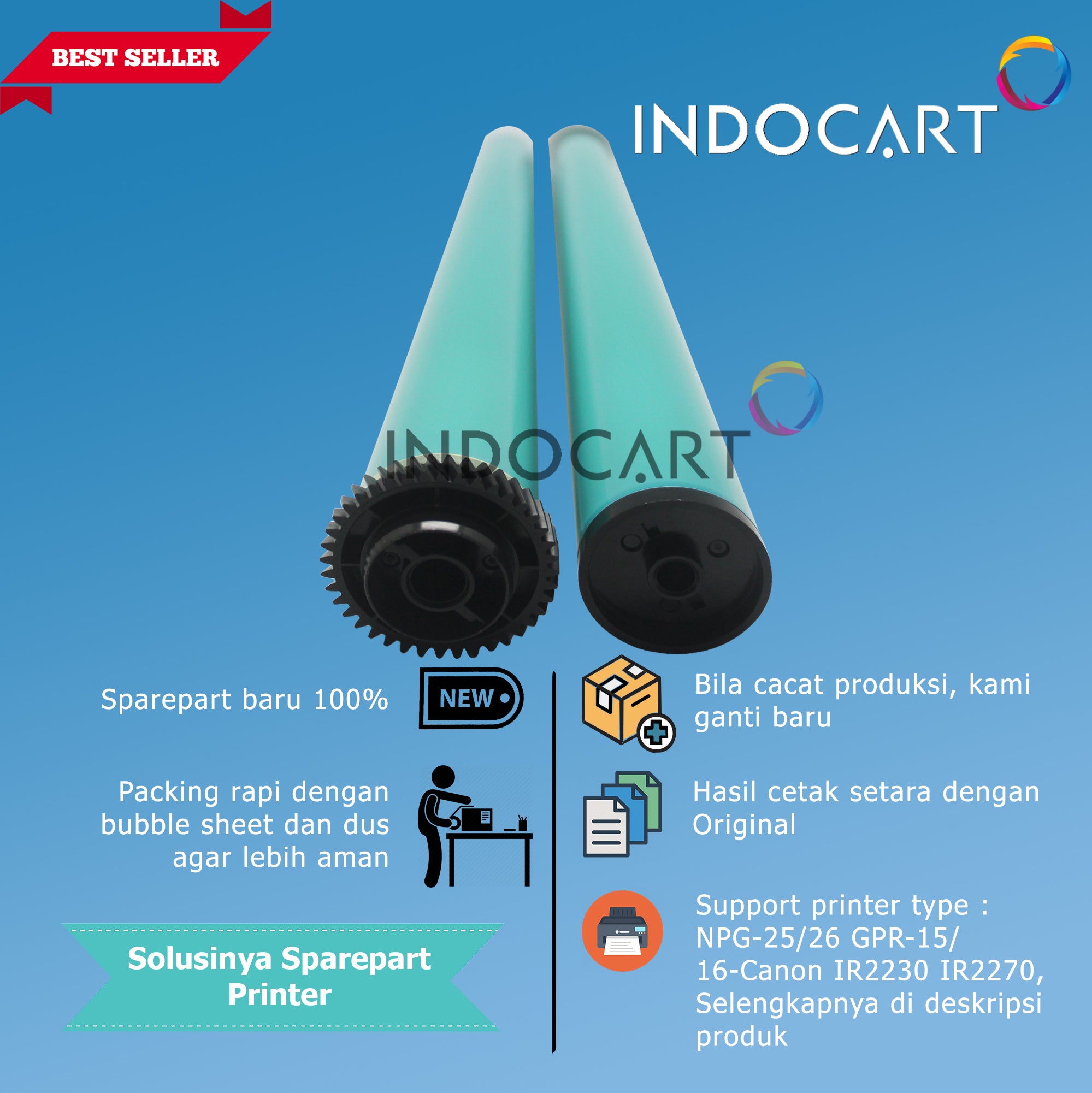 OPC Drum OEM Color NPG-25/26 GPR-15/16-Canon IR2230 2270 2830 2870 3025 3030 3035 3045 3225 3230 3235 3245