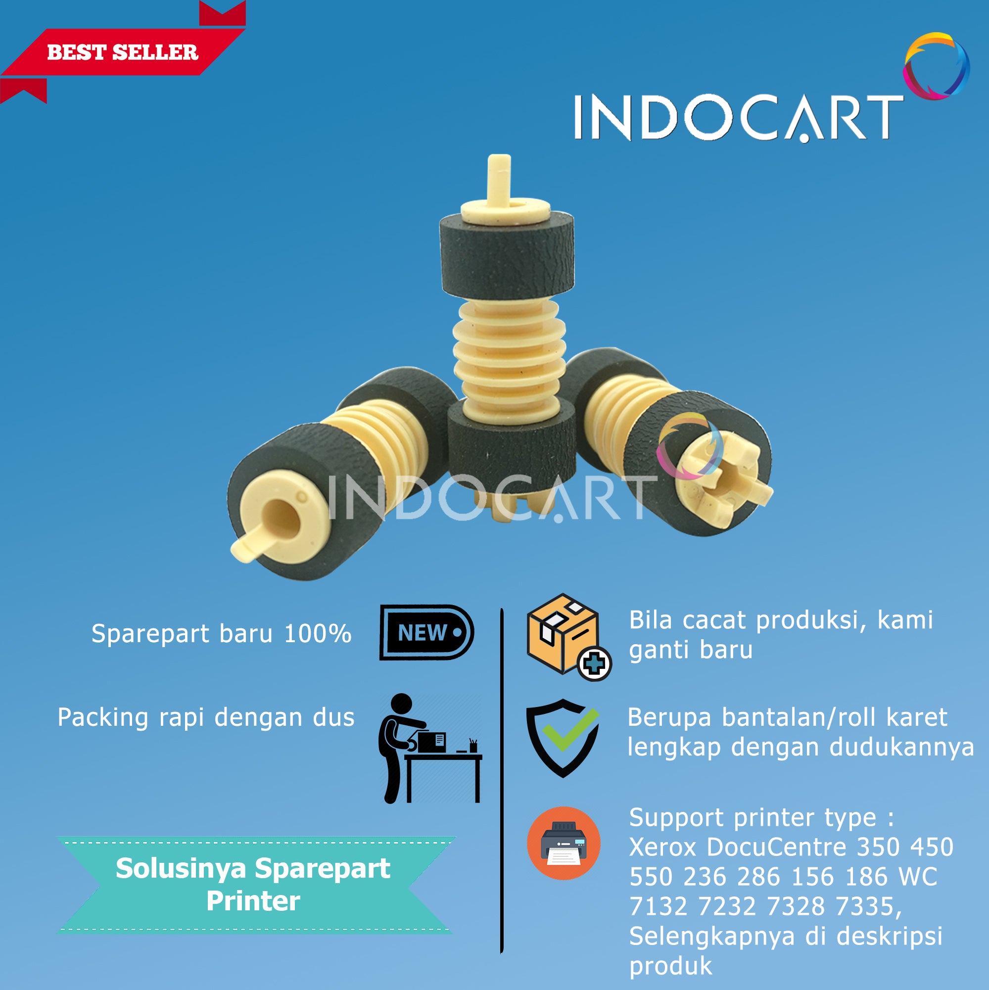 Feed Roller Kit-Xerox DocuCentre 350 450 550 236 286 156 186-604K20530