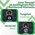 3D Printer Parts BambuLab Hotend with Tungsten Carbide Nozzle BambuLab H2D Pro