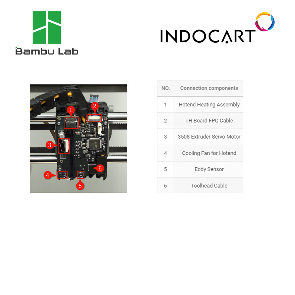3D Printer Parts BambuLab Extruder Connection Board BambuLab P2S
