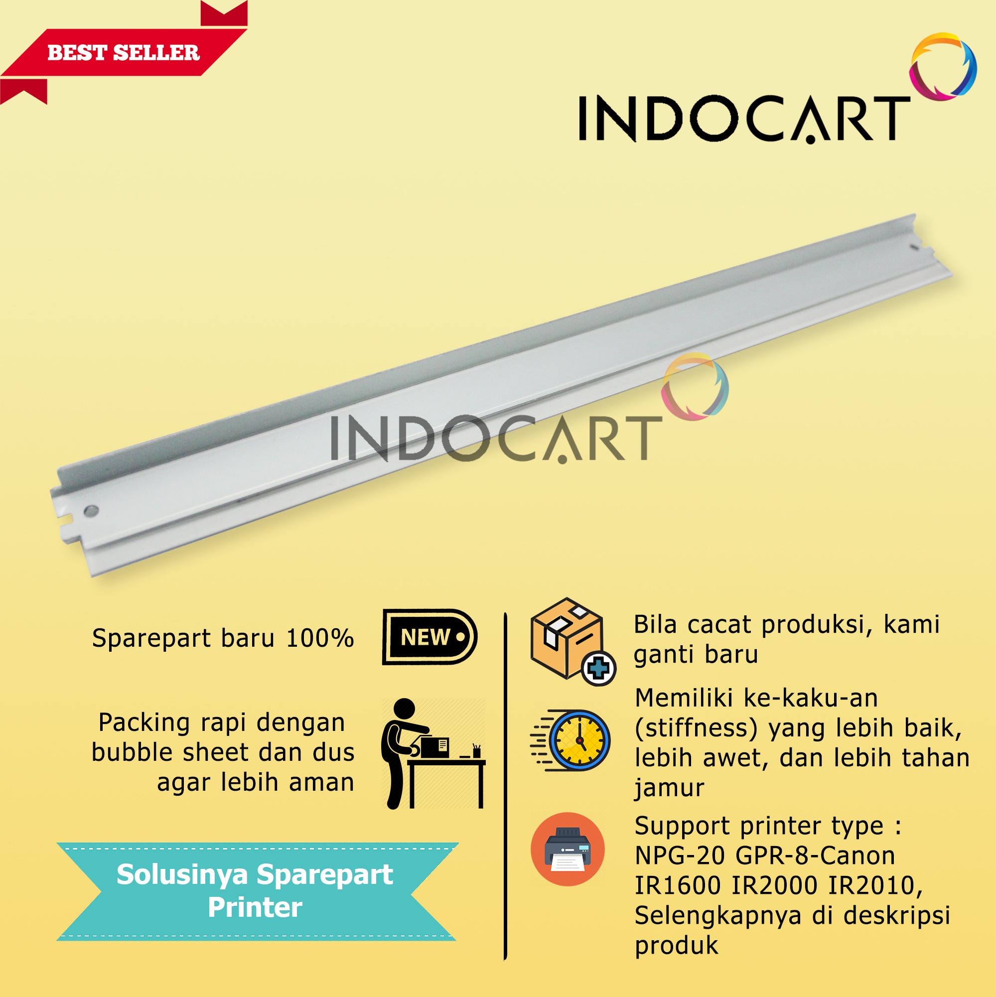 Wiper Blade Kuroki NPG-28 GPR-18-Canon IR2016 2018 2020 2022 2025 2030 2316 2318 2420 2422 2300