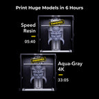 3D Printer Resin Phrozen Speed Up To 8X Faster Printing Process Gray 1kg