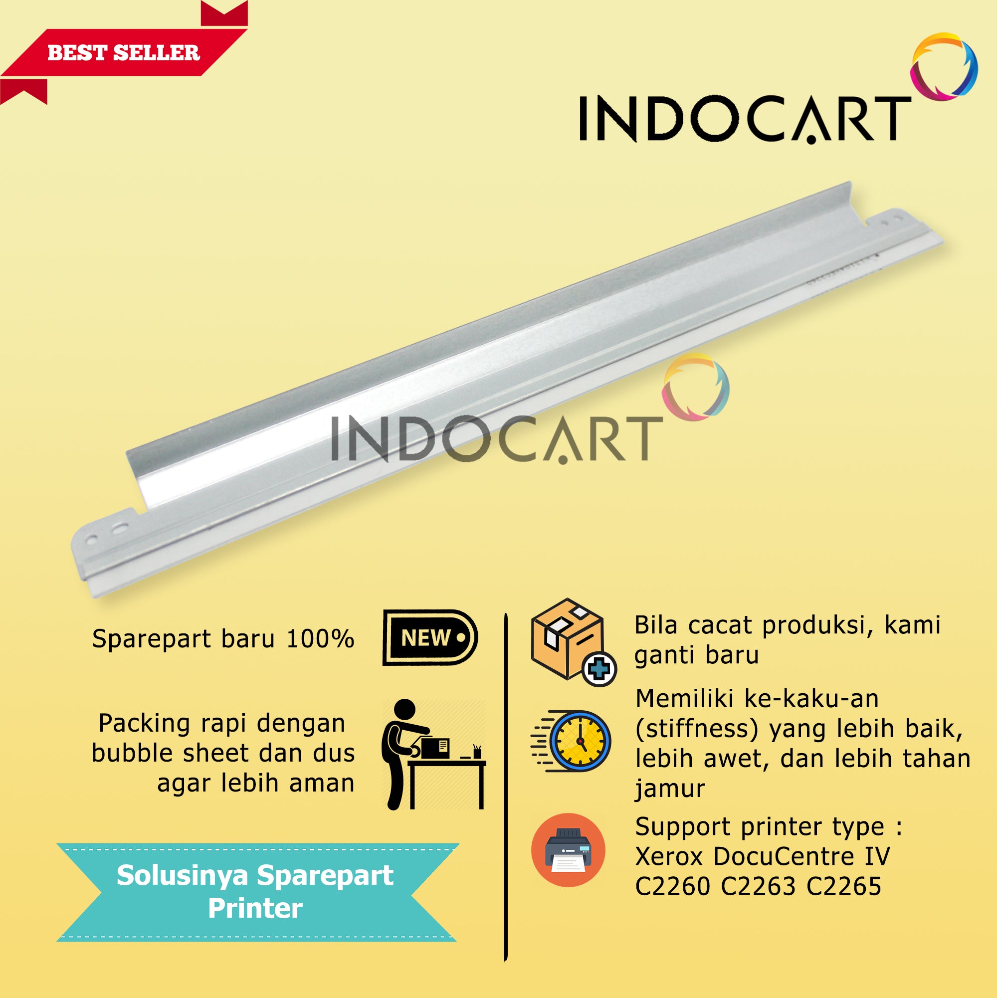 Wiper Blade Kuroki CT350947 CT350948 CT350949 CT350950-Xerox DC IV C2260 C2263 C2265