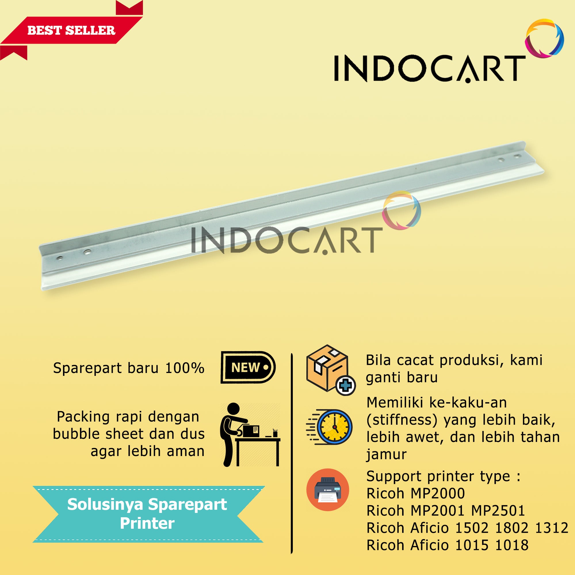 Wiper Blade Ricoh Aficio 1015 1018 1502 1802 1312 MP2000 MP2001 MP2501