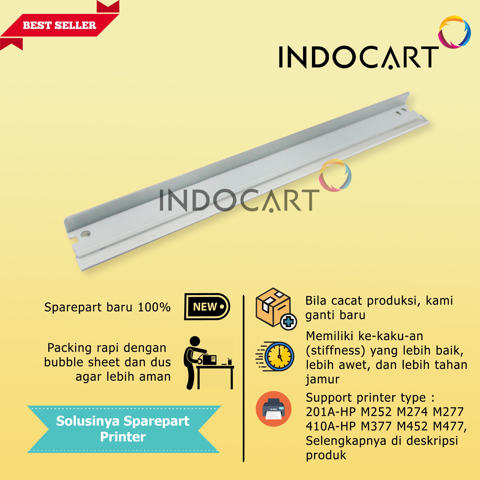 Wiper Blade Kuroki CRG 045 CRG 046-Canon LBP 611 L613 MF 631 633 635 730C