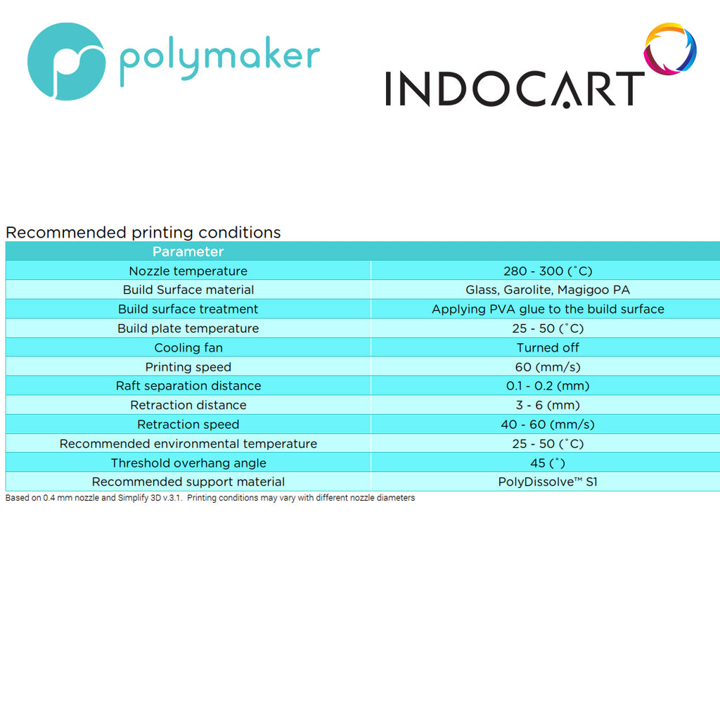 3D Printer Filament PolyMaker PolyMide PA6 GF Glass Fiber Reinforced Nylon 500gr-Grey