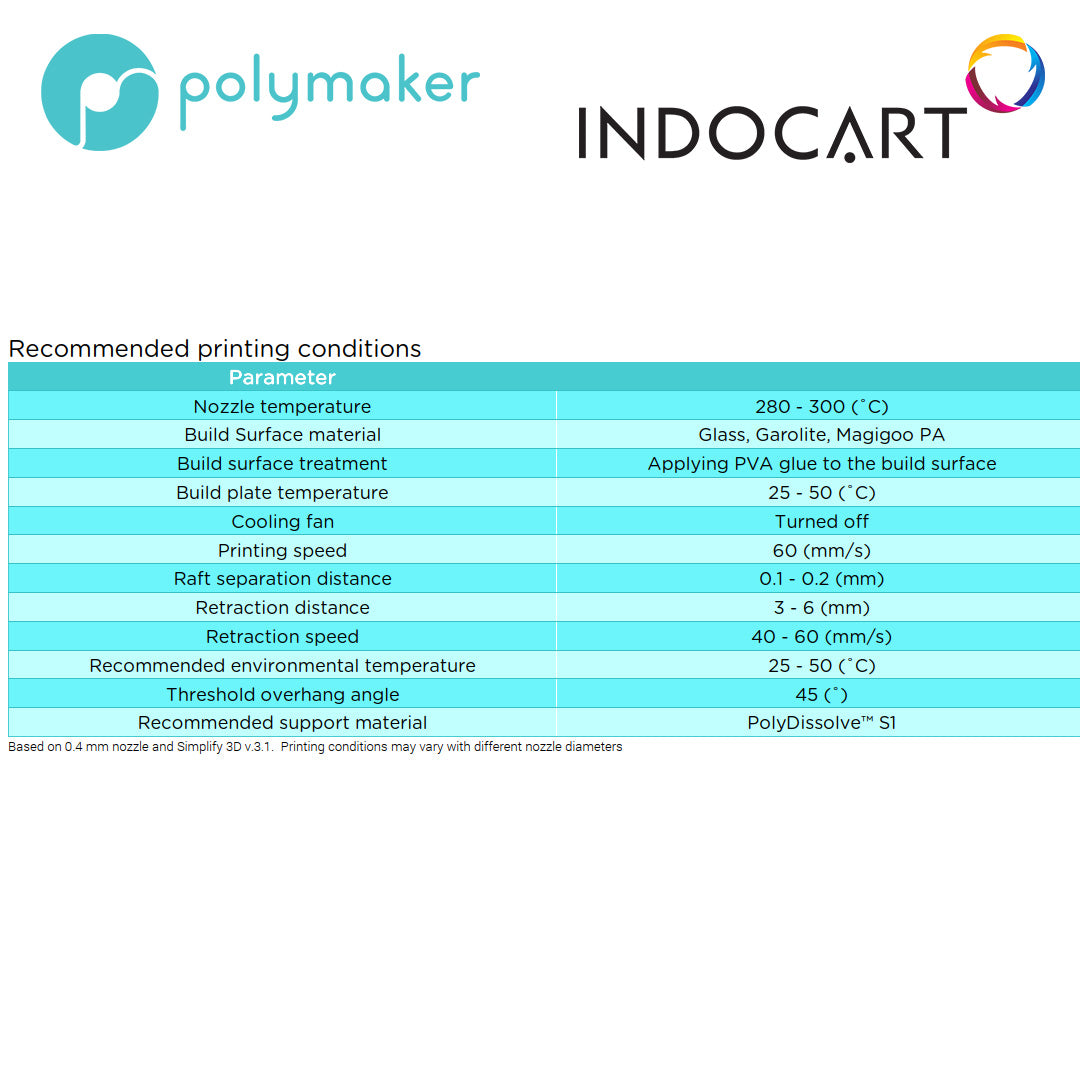 3D Printer Filament PolyMaker PolyMide PA6 GF Glass Fiber Reinforced Nylon 500gr-Grey