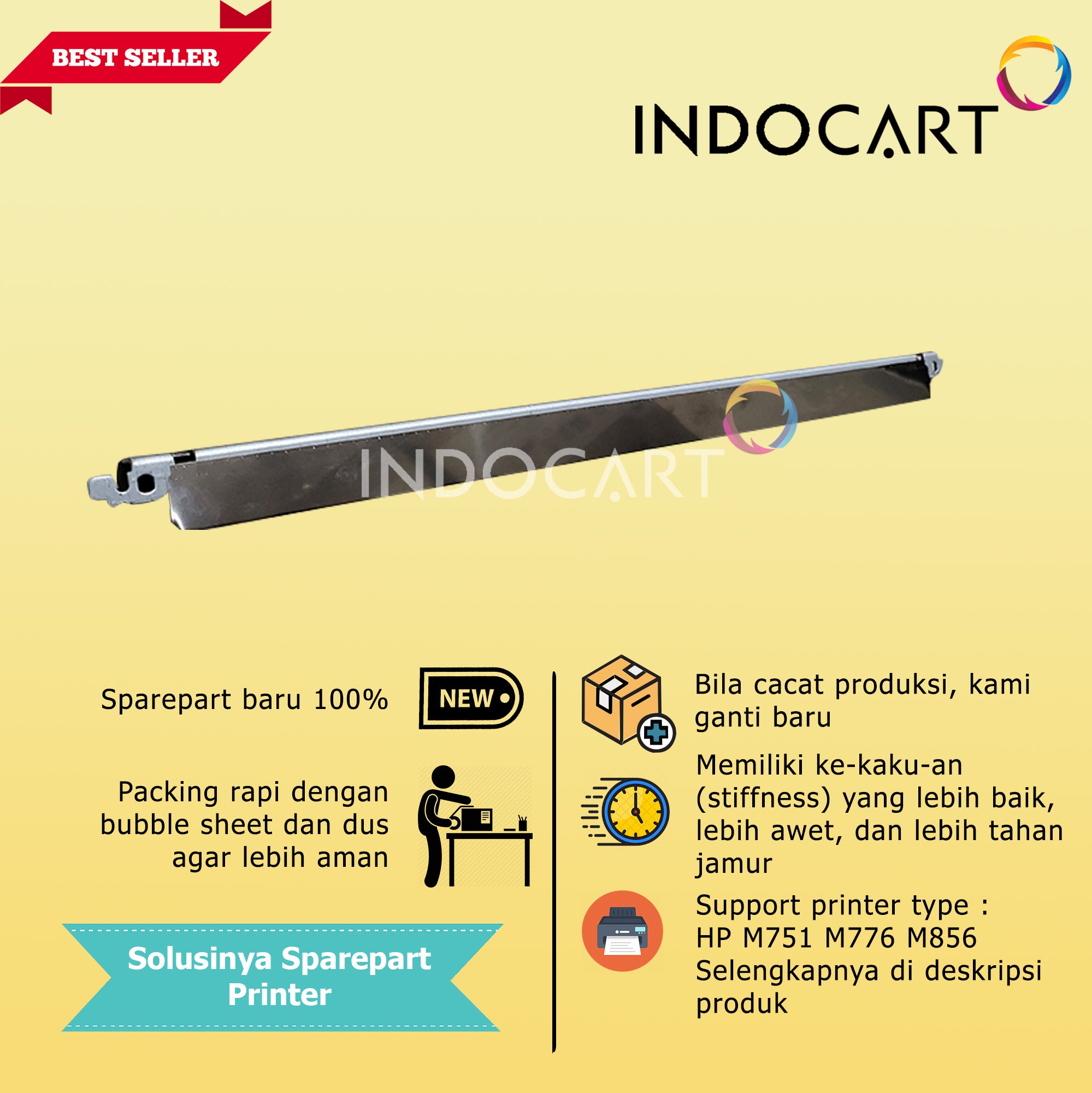 Doctor Blade W2000A W2001A W2002A W2003A 658A-HP CLJ M751