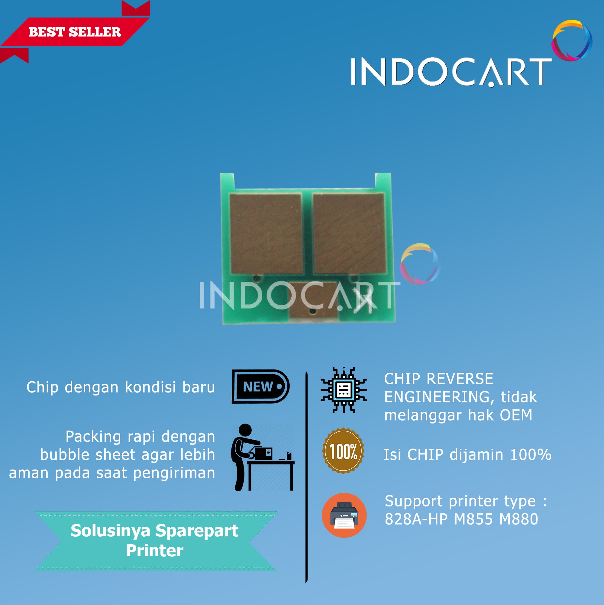 Chip CF358A CF359A CF364A CF365A 828A-HP M855 M880 Drum