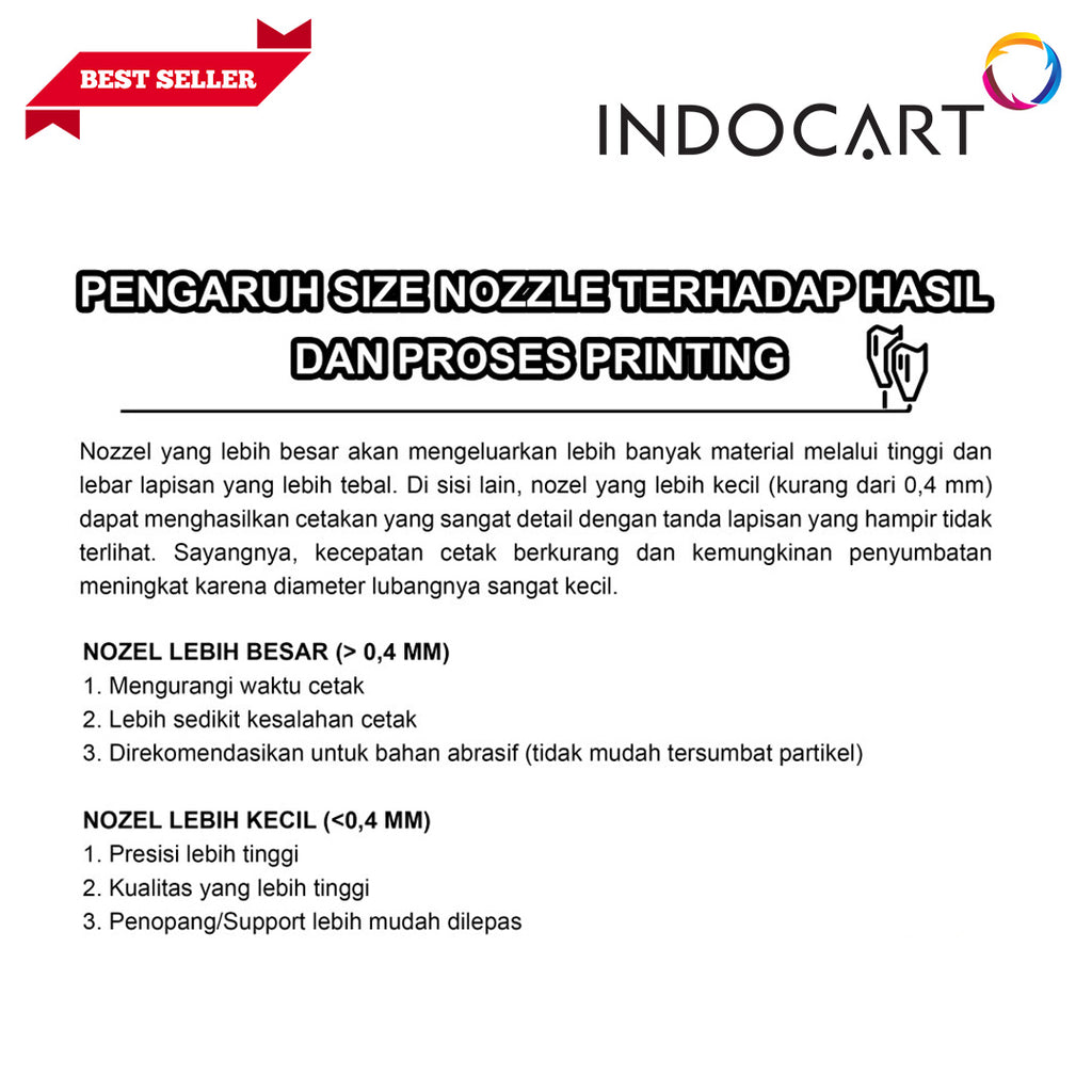 INDOCART Nozzle 3D Printer Creality Ender 3 3V2 5 CR6 CR10 D6-0.2mm