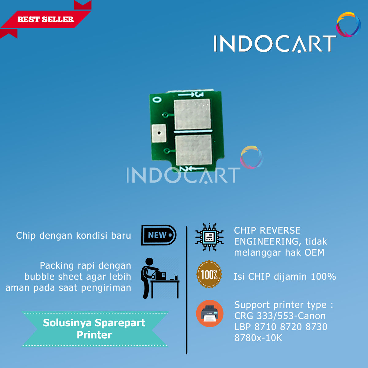 Chip CRG-333 CRG333 CRG-553 CRG553-Canon LBP 8710 8720 8730 8780x-Toner 10K