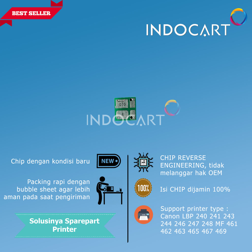 Chip CRG 070 CRG070-Canon LBP 240 241 243 244 246 247 248 MF 461 462 463 465 467 469 Toner-3K