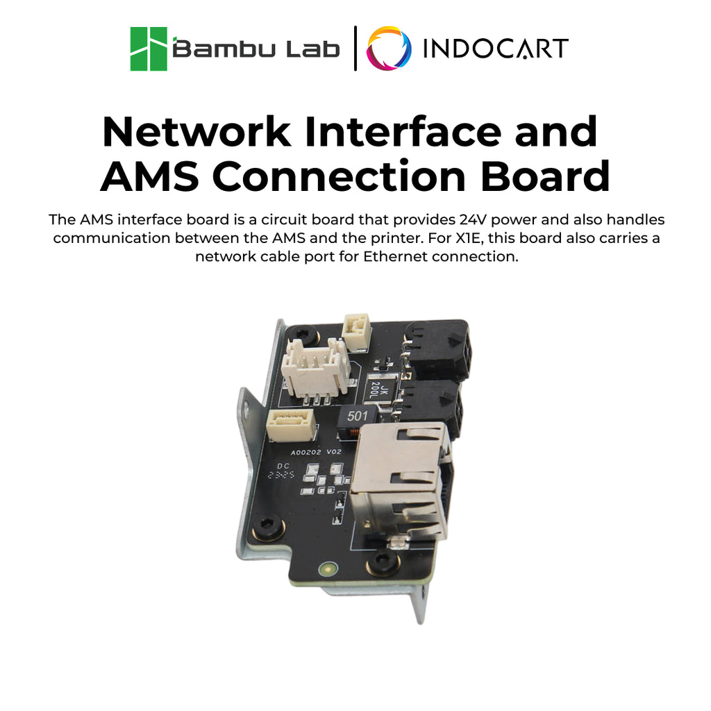 3D Printer Parts BambuLab Network Interface and AMS Connection Board BambuLab X1E