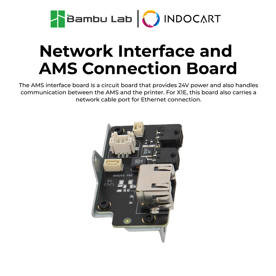 3D Printer Parts BambuLab Network Interface and AMS Connection Board BambuLab X1E