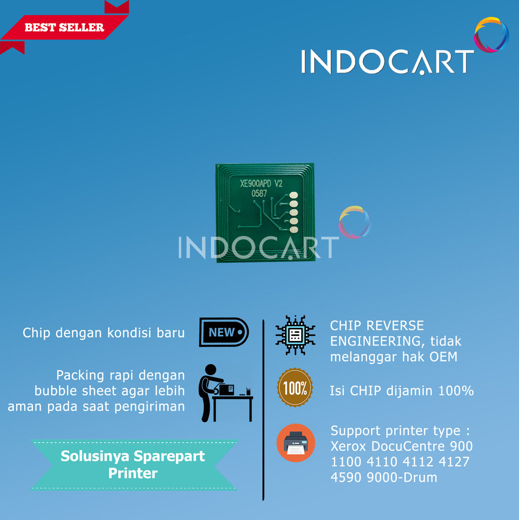 Chip Xerox DocuCentre 900 1100 4110 4112 4127 4590 9000