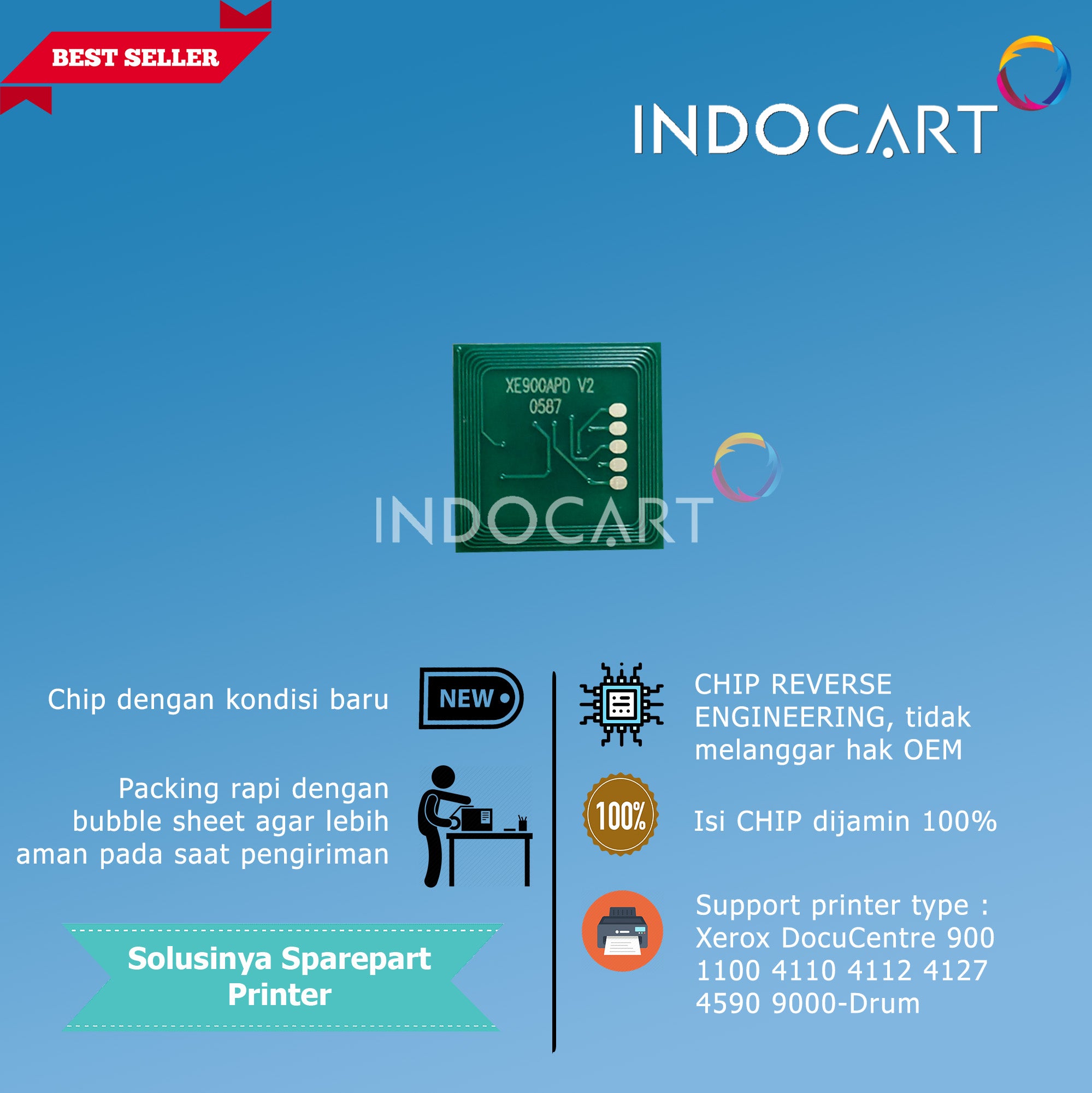 Chip Xerox DocuCentre 900 1100 4110 4112 4127 4590 9000
