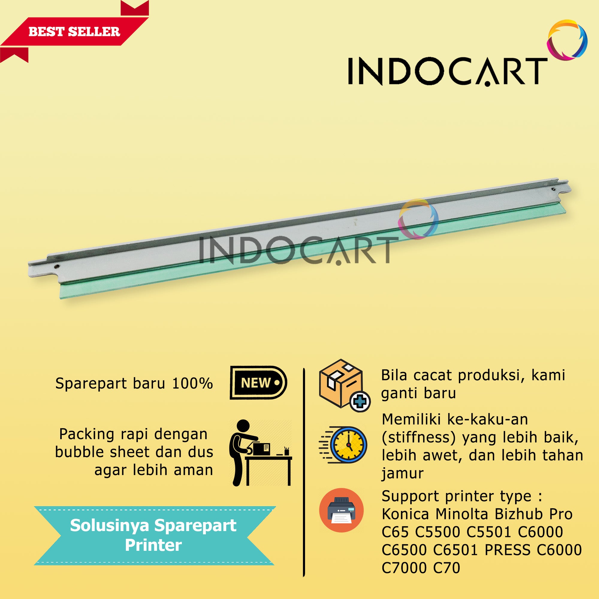 Wiper Blade Konica Minolta Bizhub Pro C65 C5500 C5501 C6000 C6500 PRESS C6000 C7000 C70