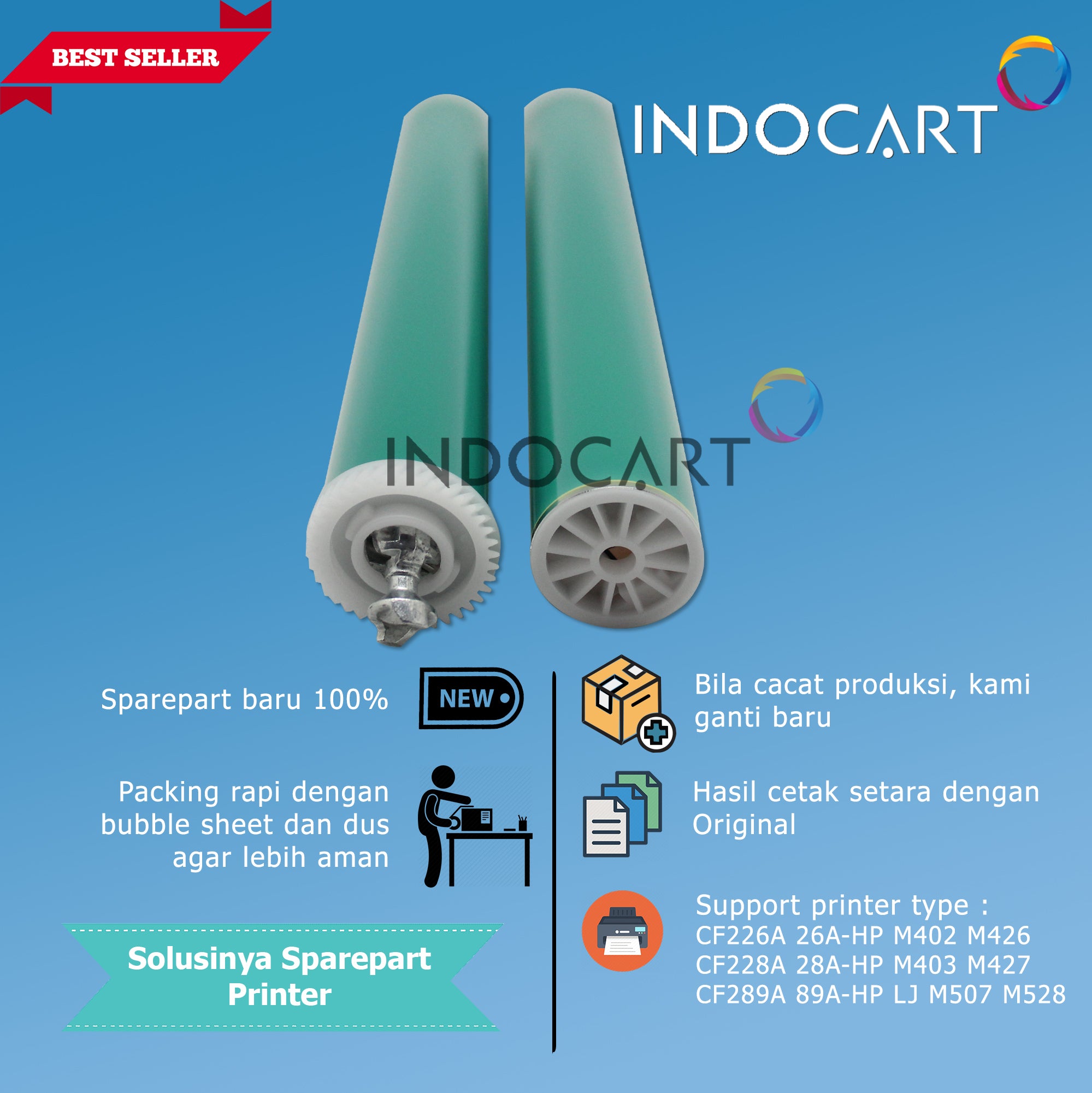 OPC Drum XtraDurable T06-Canon IR1643