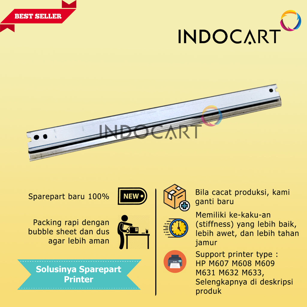 Wiper Blade W1470A 147A-HP LaserJet M610 M611 M612 M634 M635 M636