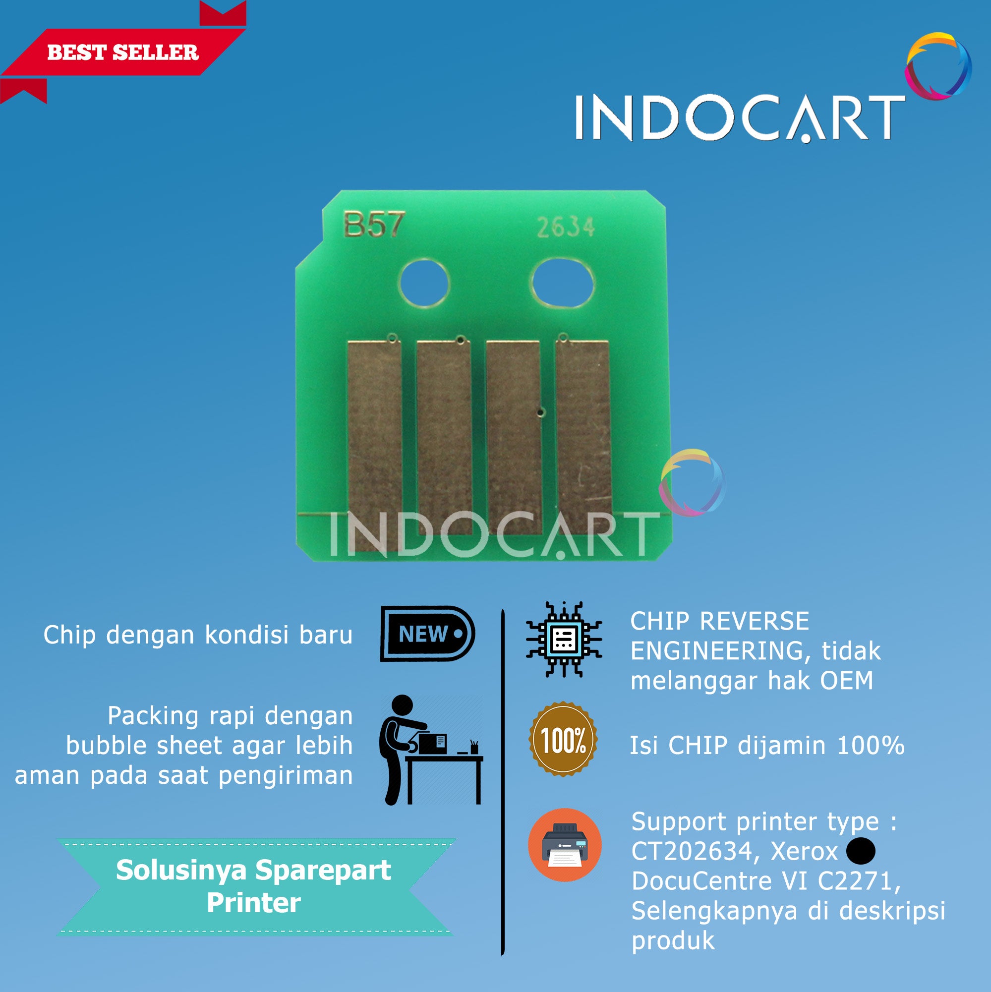 Chip CT202634 CT202635 CT202636 CT202637-Xerox DC VI C2271 C3371 C4471 C5571 C6671 C7771 C3370