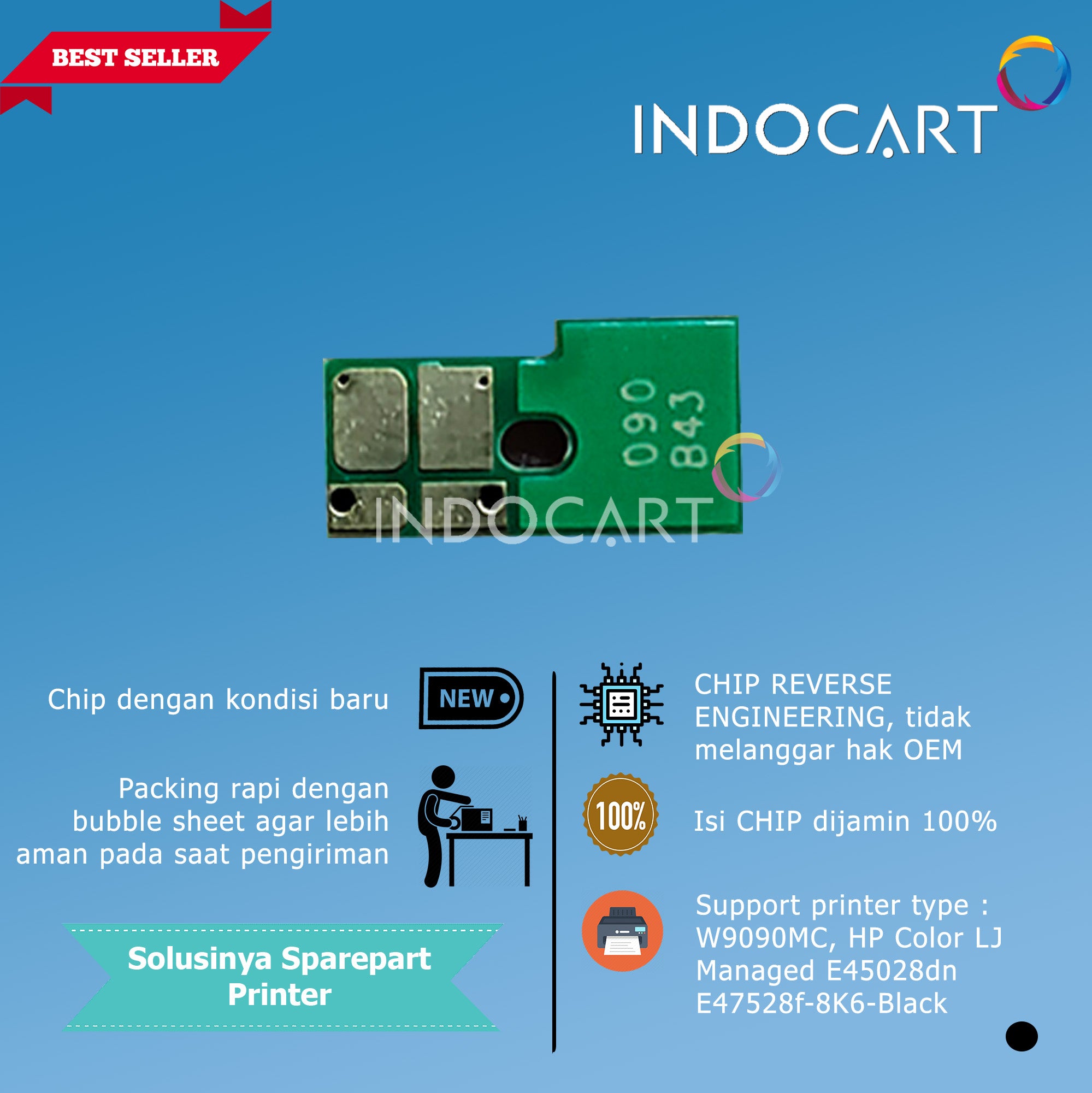 Chip W9090MC W9091MC W9092MC W9093MC-HP CLJ Managed E45028dn E47528f-Toner