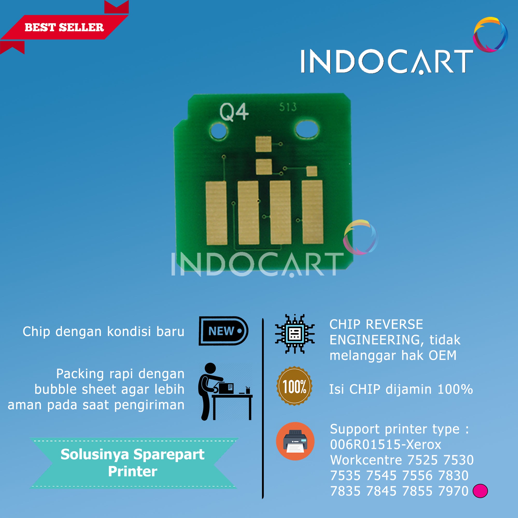 Chip 006R01513 006R01514 006R01515 006R01516-Xerox WC 7525 7530 7535 7545 7556 7830 7835 7845 7855