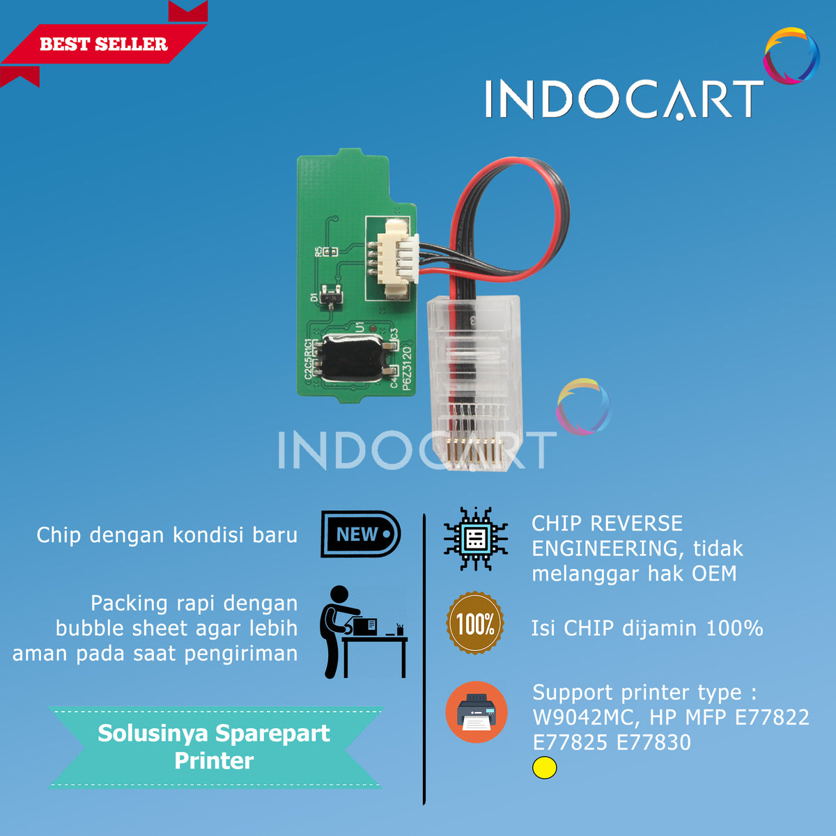Chip W9040MC W9041MC W9042MC W9043MC-HP Color Laser MFP E77822 E77825 E77830