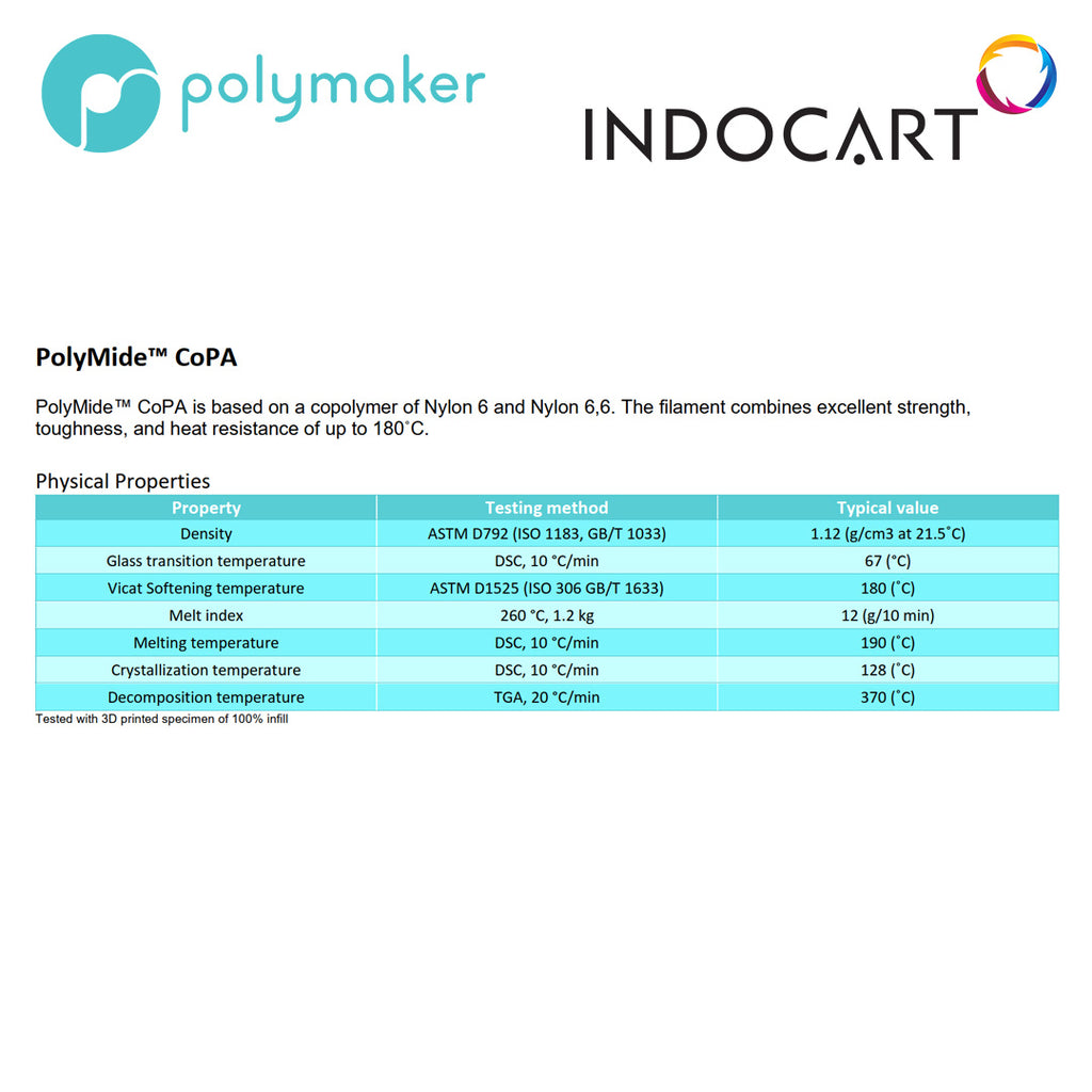 3D Printer Filament PolyMaker PolyMide CoPA Copolymer of Nylon 1.75mm 750gr