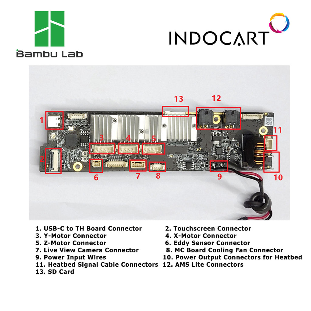 3D Printer Parts BambuLab Mainboard Control 3D printer BambuLab A1 Mini