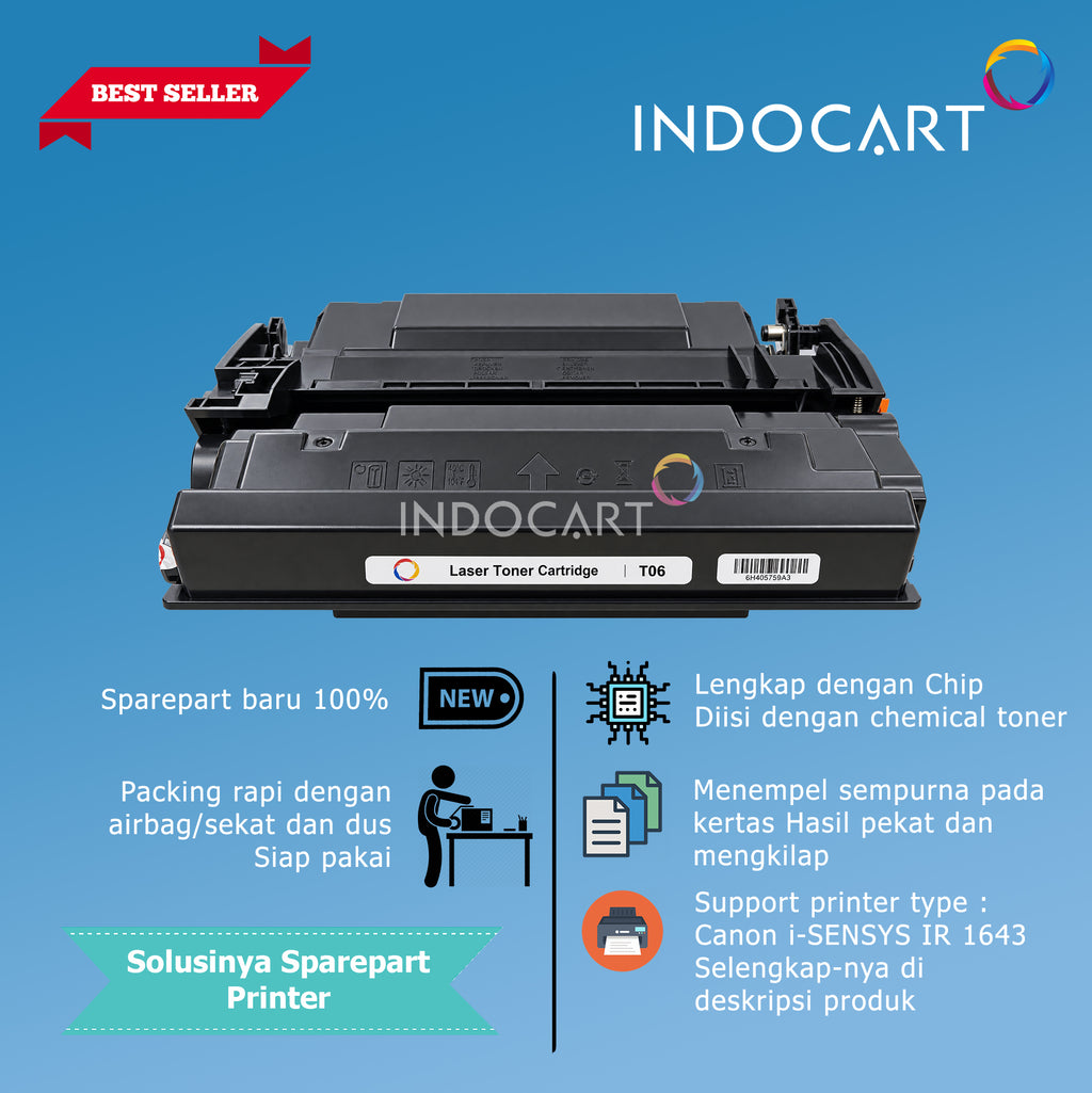 Toner Cartridge Compatible T06-Canon i-SENSYS IR 1643