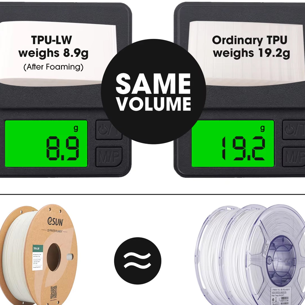 3D Printer Filament eSUN TPU Light Weight 1.75mm 750gr