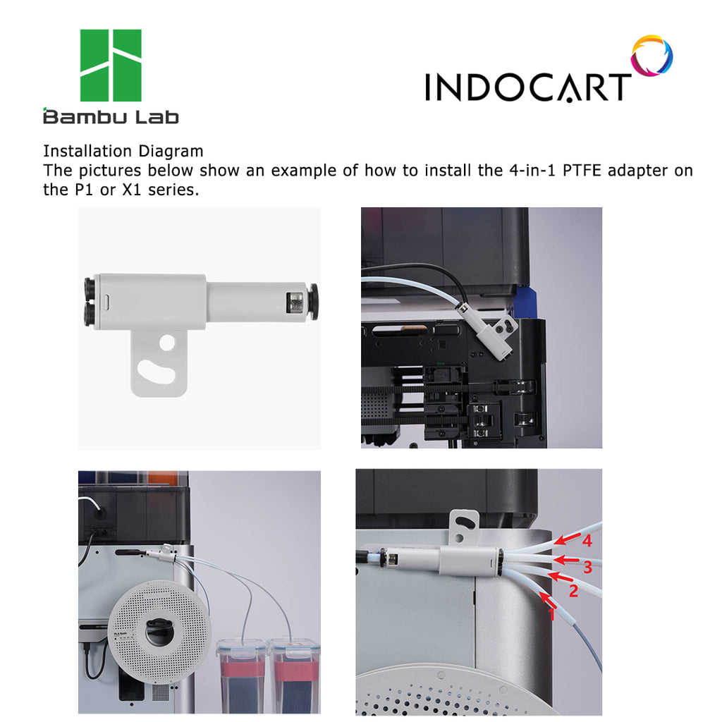 3D Printer Parts BambuLab 4 In 1 PTFE Adapter II BambuLab A1/P1/P2S/X1C/X1E/H2S/H2D/H2C Series