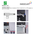 3D Printer Parts BambuLab 4 In 1 PTFE Adapter II BambuLab A1/P1/P2S/X1C/X1E/H2S/H2D/H2C Series