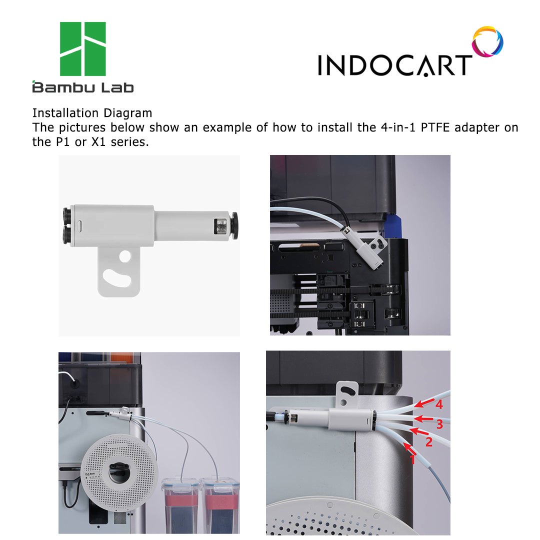 3D Printer Parts BambuLab 4 In 1 PTFE Adapter II BambuLab A1/P1/P2S/X1C/X1E/H2S/H2D/H2C Series
