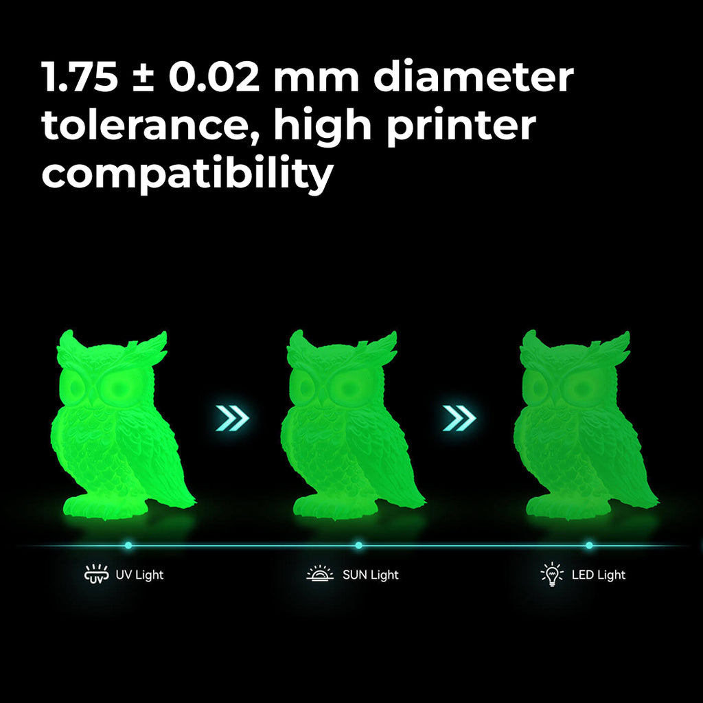 3D Printer Filament SUNLU PLA Noctilucent Glow In The Dark 1.75mm 1Kg