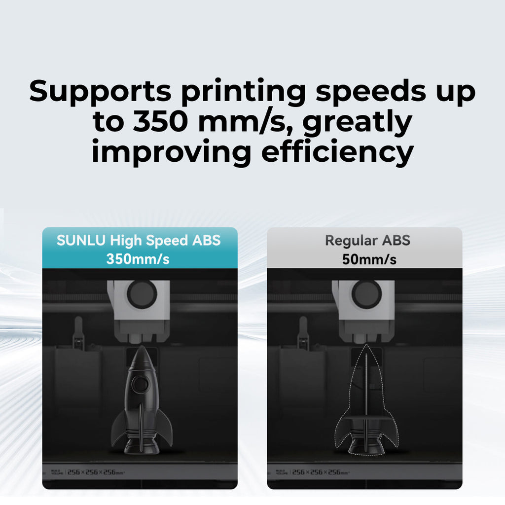 3D Printer Filament SUNLU High Speed ABS High Strength and Speed Print Up To 350mm/s