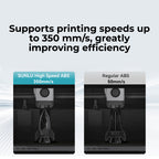 3D Printer Filament SUNLU High Speed ABS High Strength and Speed Print Up To 350mm/s
