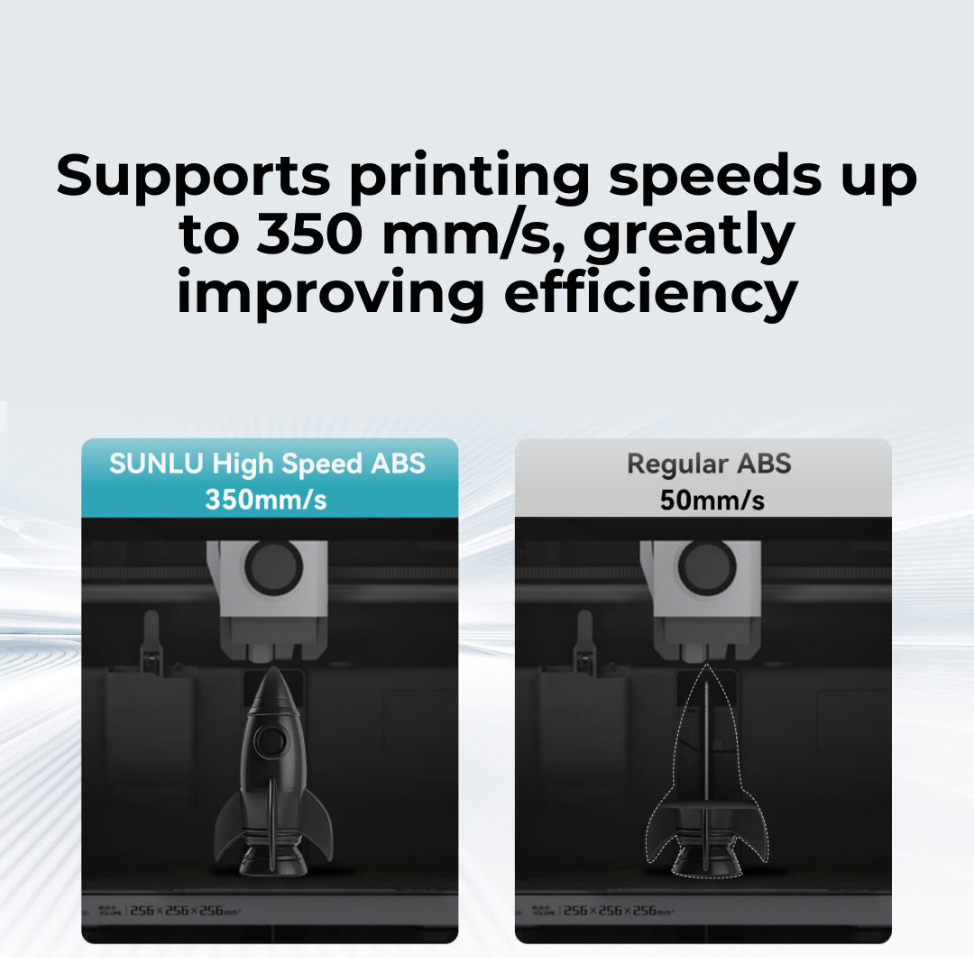 3D Printer Filament SUNLU High Speed ABS High Strength and Speed Print Up To 350mm/s