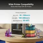 3D Printer Filament SUNLU SILK PLA Dual Color Filament 1.75mm 1Kg